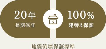 地震倒壊保証標準